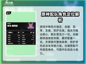 绝区零🔥超实用配队攻略，这些常用队伍必须知道！截图2