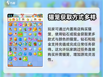 改装大作战🐱：轻松获取猫笼秘籍🔥截图4