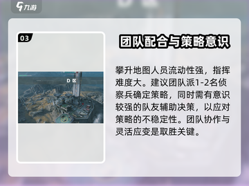三角洲行动🔥攀升地图玩法攻略来啦！⚡截图4