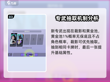 众神派对⚡抽卡保底揭秘！❌避坑攻略来了！截图4