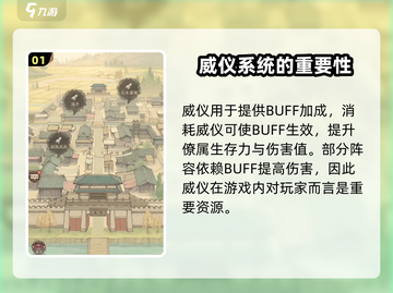 这城有良田🔥威仪作用全解析，玩游戏必看！截图2