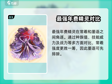 西普大陆🔥最强年费精灵大揭秘！你绝对想不到……截图4