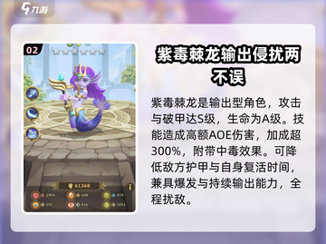这个地下城有点怪🔥最强伙伴排行揭秘！🎮截图3