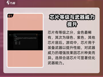 代号56芯片🔥《原神》玩家必看！轻松提升战力✨截图2