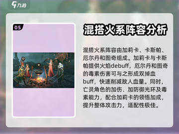 原神🔥龙息神寂火队阵容搭配攻略来啦！截图6
