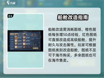 黎明之海💎船舱改造秘籍，快速升级必备！截图4