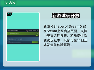 《梦之形Steam英文名曝光！🎮》截图2
