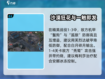 《钢岚精英关卡通关秘籍🔥》截图3