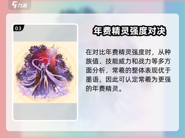 西普大陆年费精灵谁称王？👑截图4