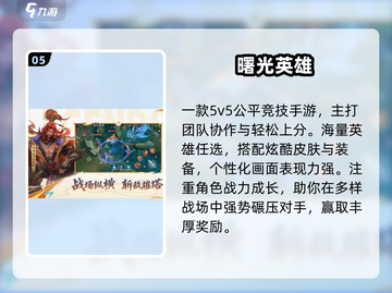 🔥2025超燃团队游戏TOP榜💥截图6