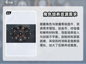 火环刻铭🔥超详细玩法攻略，新手必看！截图3