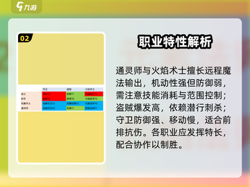 元气骑士三大职业 combos🔥💥截图3