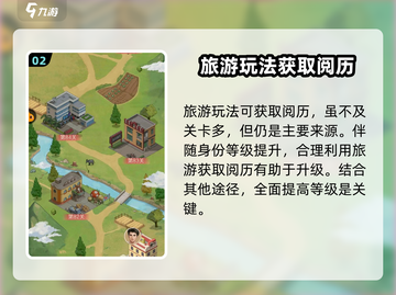时光杂货店🔥超全旅游玩法攻略🎉截图3
