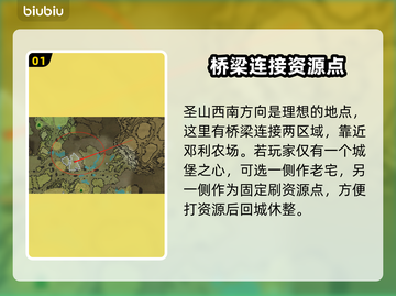 夜族崛起🔥建家最佳位置推荐！💡截图2