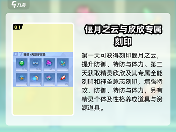 赛尔号巅峰之战🔥签到奖励大揭秘！💎截图2