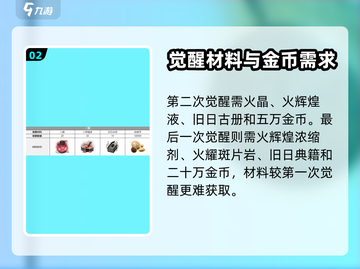 白夜极光🔥艾蕾雅觉醒材料大揭秘！⚡截图3
