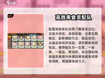 《料理次元竞技场配队攻略🔥》🍳⚔🎮截图2