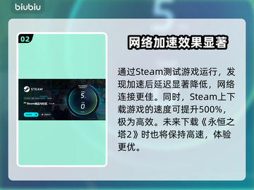 永恒之塔2下载慢？❌这招让你秒速下载！🔥截图3