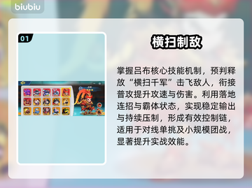 🔥《灌篮军团》吕布神操作！🏀截图2