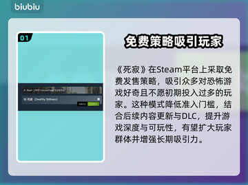 死寂游戏💰发售价格大曝光！🔥📌截图2