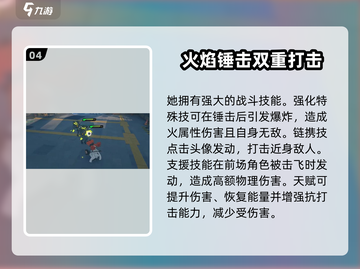 绝区零🔥强势角色大揭秘！新手必看⚡截图5