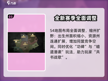 三国谋定天下S4赛季🔥玩法规则全揭秘！截图4
