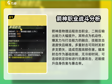 龙之谷世界箭神🔥技能全揭秘！一箭惊天⚡截图2