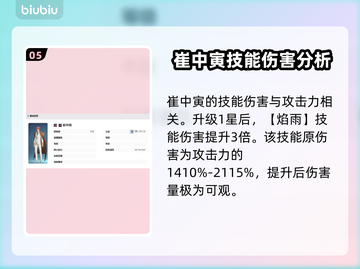 我独自升级崛起🔥猎人角色大全揭秘！🎮截图6