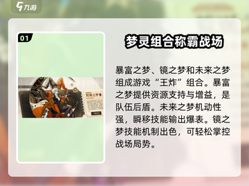无尽梦回🔥最强阵容搭配推荐，速来围观！截图2