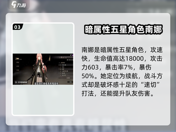 黑色信标🔥角色强度大起底，玩转游戏就靠它！截图4