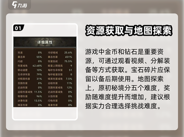 迷雾大陆🔥前期必备攻略，新手必看！截图2