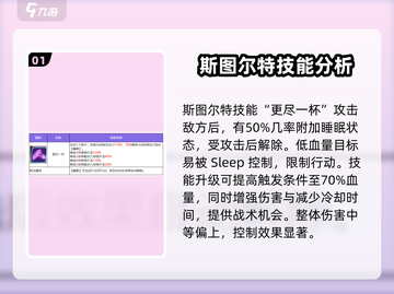 众神派对🔥斯图尔特技能强度爆表💥必看游戏攻略！截图2