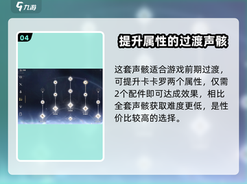 鸣潮⚡卡卡罗声骸最佳配置攻略来了！🔥截图5