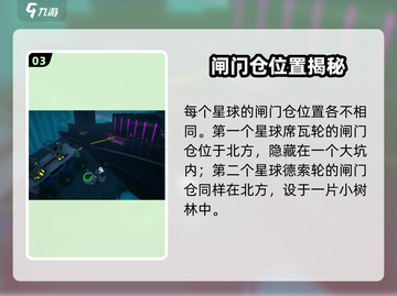 🎮异星探险家闸门仓激活秘籍！🚀截图4
