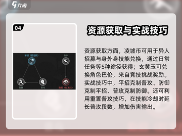 异人之下手游🔥新手必看！玩转新人攻略⚡截图5