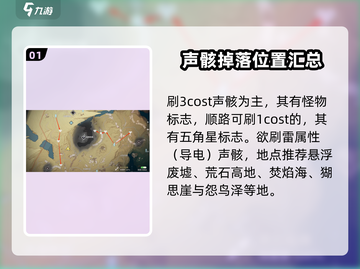 鸣潮⚡雷属性声骸最佳刷取地点推荐！截图2