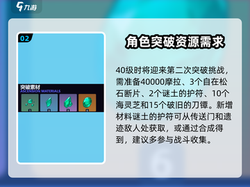 原神⚡梦见月瑞希材料大揭秘！玩家必看🔥截图3
