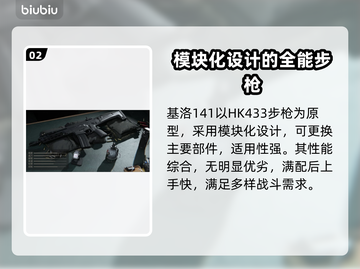 COD20突击步枪排行🔥新手必看💥截图3