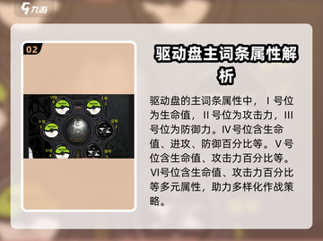 绝区零驱动盘属性搭配🔥超强攻略来啦！截图3