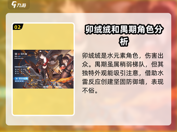白荆回廊🔥角色强度梯队排名，必看分析来了！截图3
