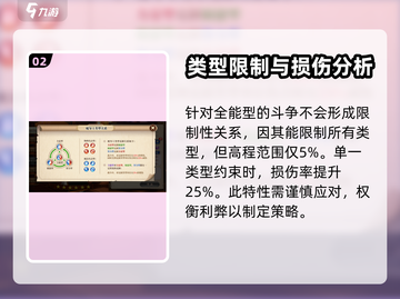 妖精的尾巴激斗🔥魔导士克制关系全揭秘！截图3