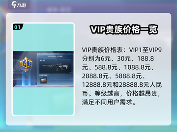 CF手游VIP1-10价格🔥超值爆料💰截图2