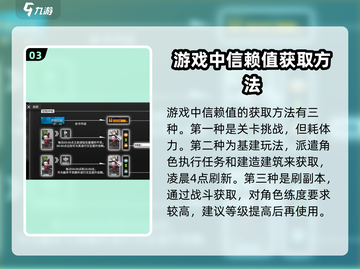 明日方舟⚡信赖值获取全攻略，快速提升秘籍在这里！截图4