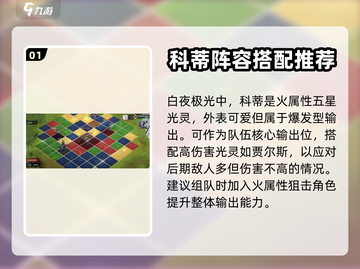 白夜极光🔥科蒂最强阵容搭配攻略来啦！截图2