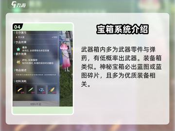 《七日世界》食谱大揭秘🔥必备生存指南！截图5