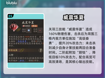 🔥三国望神州关羽逆天阵容！⚔截图6