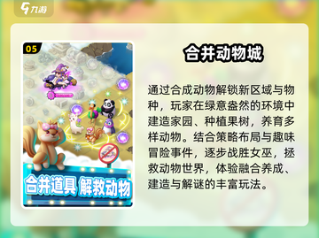 🔥2025超上瘾合成神作TOP5！🎮截图6