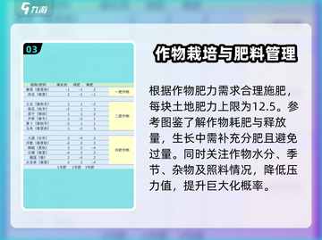 饥荒新家园🔥堆肥桶使用方法全揭秘！肥料DIY不再难✨截图4