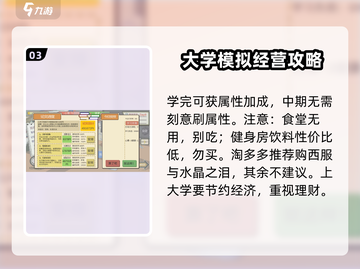 下一站我的大学🔥抗震等级曝光！论文答案全解析🎮截图4