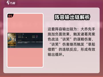 三国谋定天下诸葛亮最强阵容🔥搭配技巧一网打尽！截图6